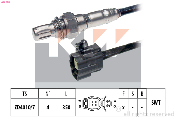 Lambda sonda KW